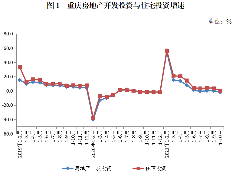 房1.png 大众体育