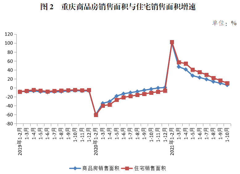 房2.png 大众体育